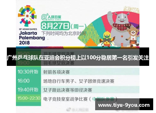 广州乒乓球队在亚运会积分榜上以100分稳居第一名引发关注